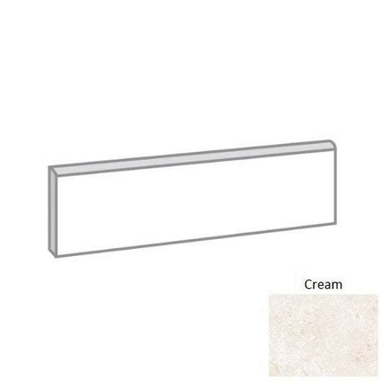 Emser Tesola 3" x 12" Matte Ceramic Bullnose