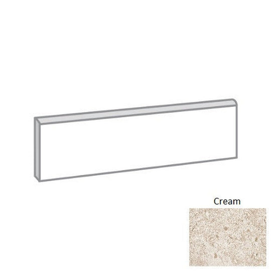 Emser Topanga 3" x 12" Matte Ceramic Bullnose